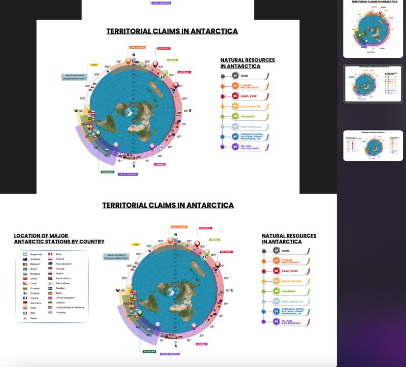 Infografía de Mapa Territorial (Cliente Argentina)